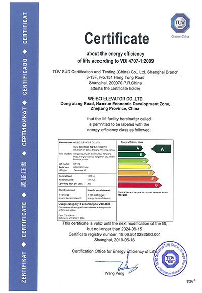 TUV能效A級(jí)證書（WP175）